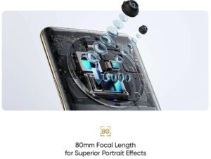 realme 12 pro series camera - pro grade camera - dslr grade camera - variable focal length