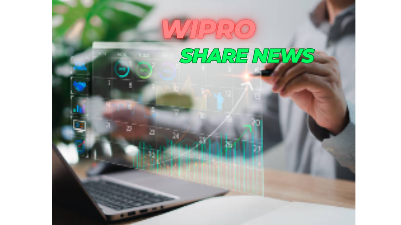 wipro shares